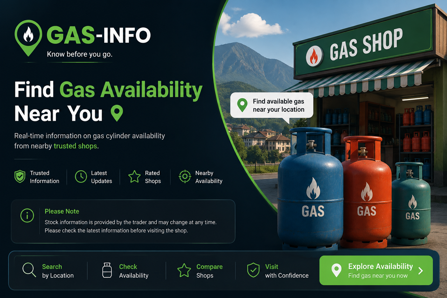 GAS-INFO gas availability banner